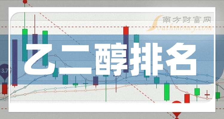 2025年4月10日今日现货乙二醇最新价格多少钱一吨