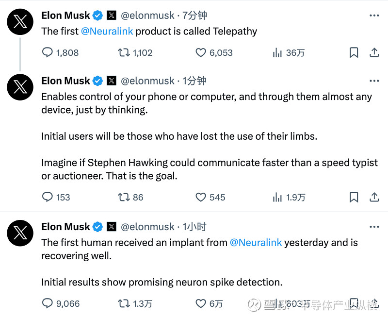 综述丨全球脑机接口应用迎来新突破