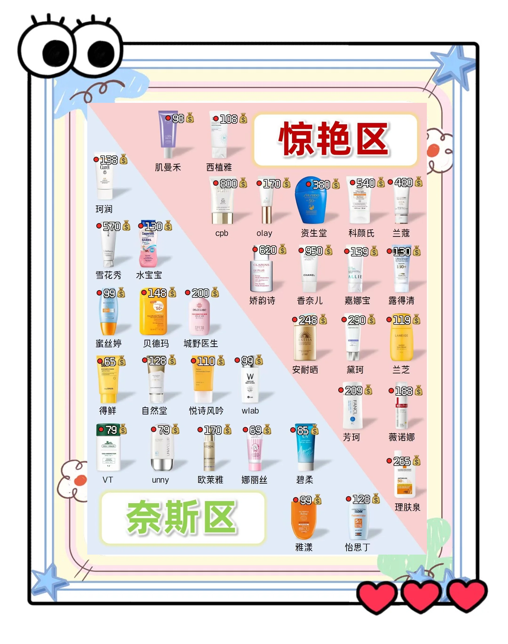 五一长假带火防晒衣消费：唯品会上时尚风格、折扣价格等元素最受关注