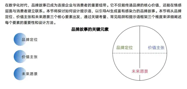 从DeepSeek的成功经验看原始创新的重要性