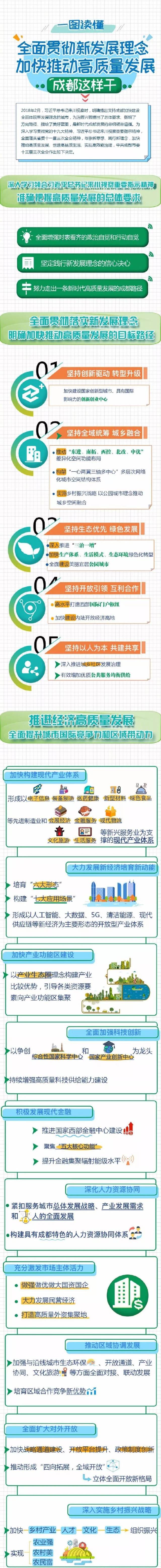 专家谈丨张占斌：贯彻新发展理念 推动高质量发展