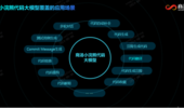 聚合标准新规落地在即，权责边界获得系统性界定