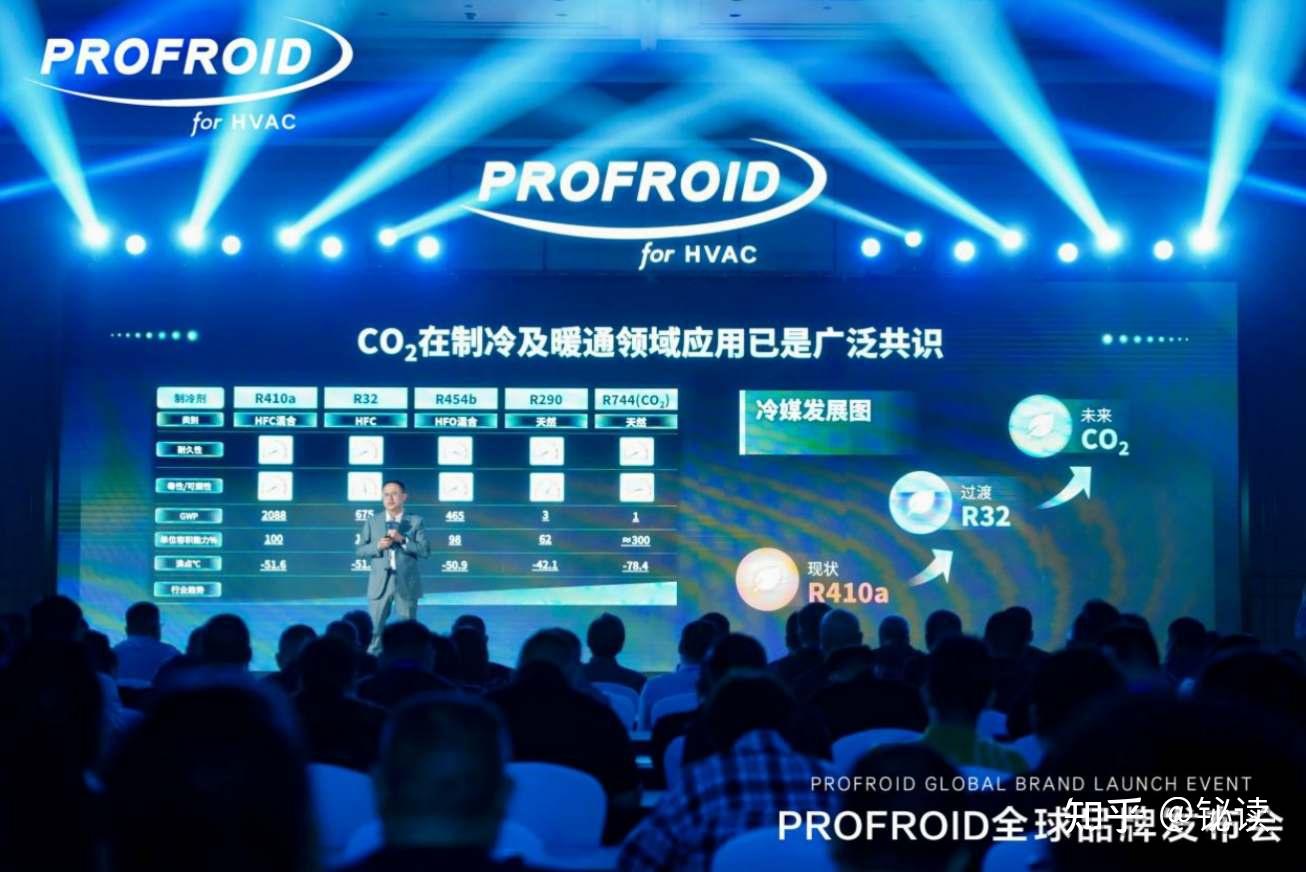 海尔掌握最新CO₂暖通专利技术，PROFROID让温室气体“变废为宝”