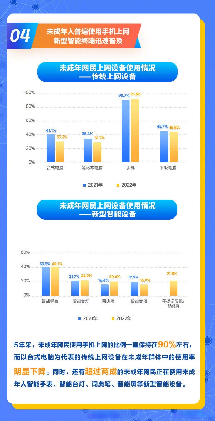 移动互联网未成年人模式正式发布