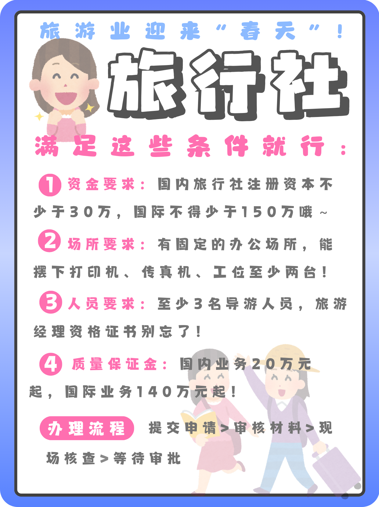 “五一”出境游“该省就省”：用支付宝境外出行增长53%