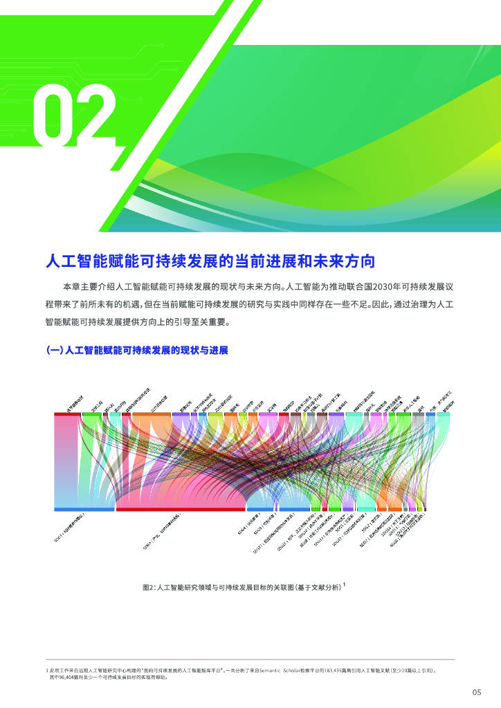 中国代表：中方坚持协同共治推进人工智能全球治理