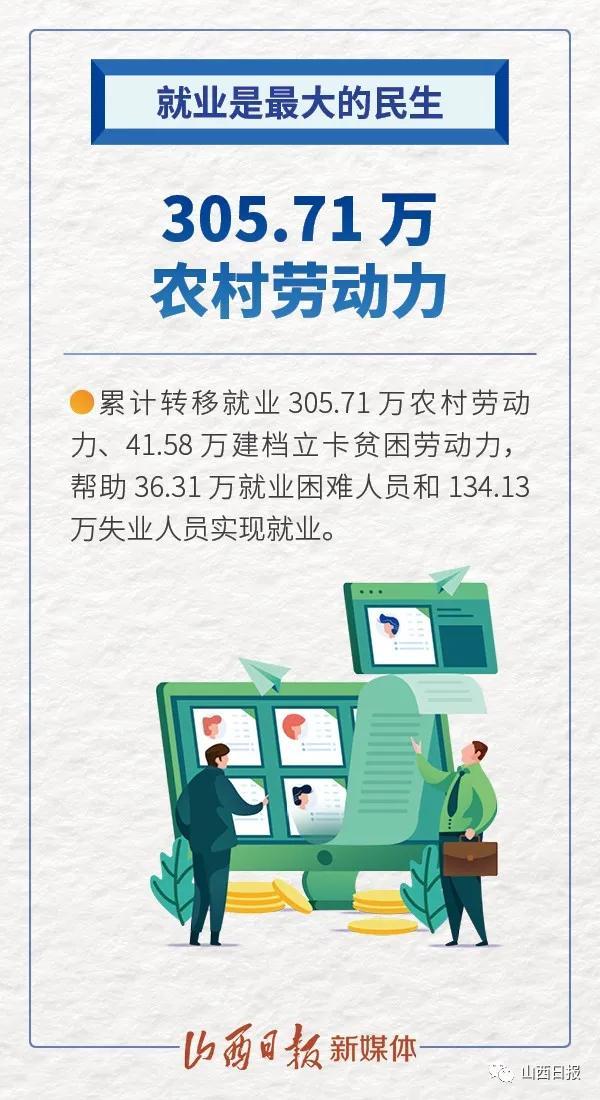 经济光明论丨邢伟：就业形势总体稳定 推动就业优先政策落实落细