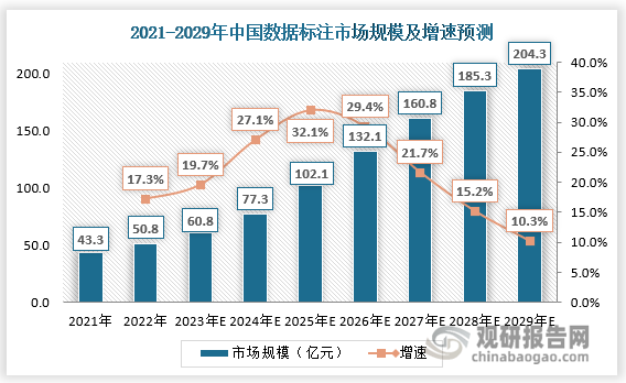阿尔法战略驱动品牌升级 荣耀迎来技术与市场大爆发