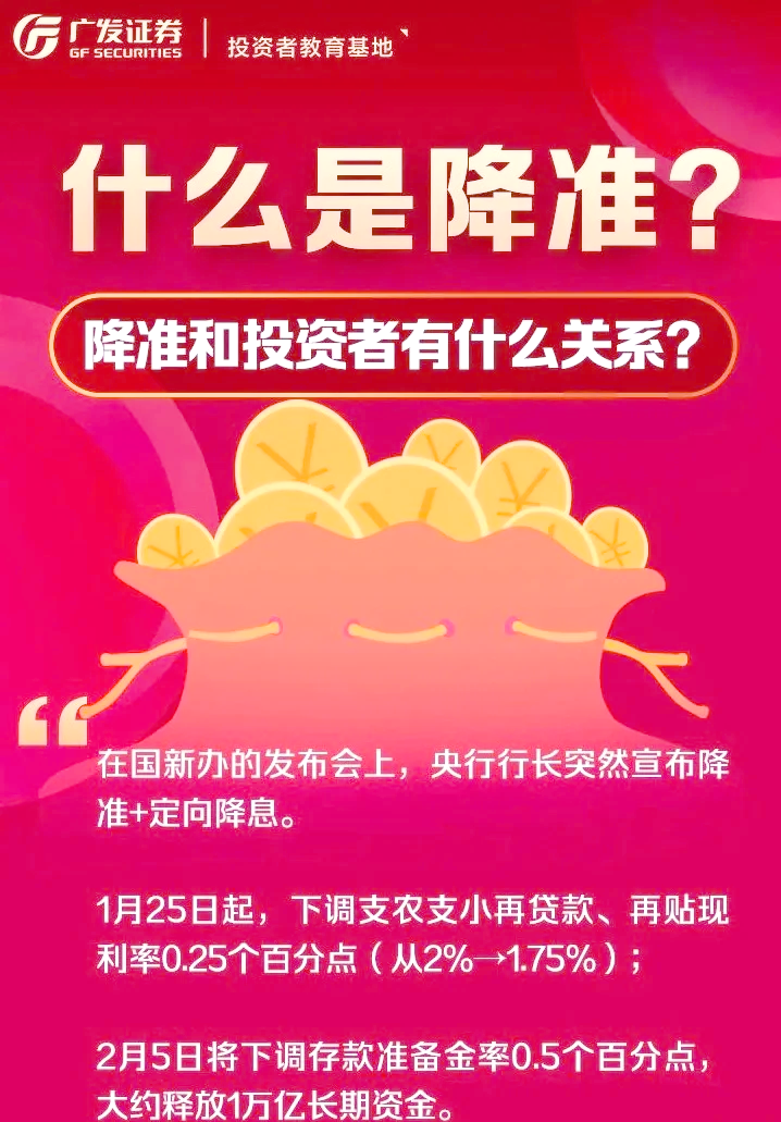 视频丨央行宣布降准降息！住房公积金贷款利率下调0.25个百分点