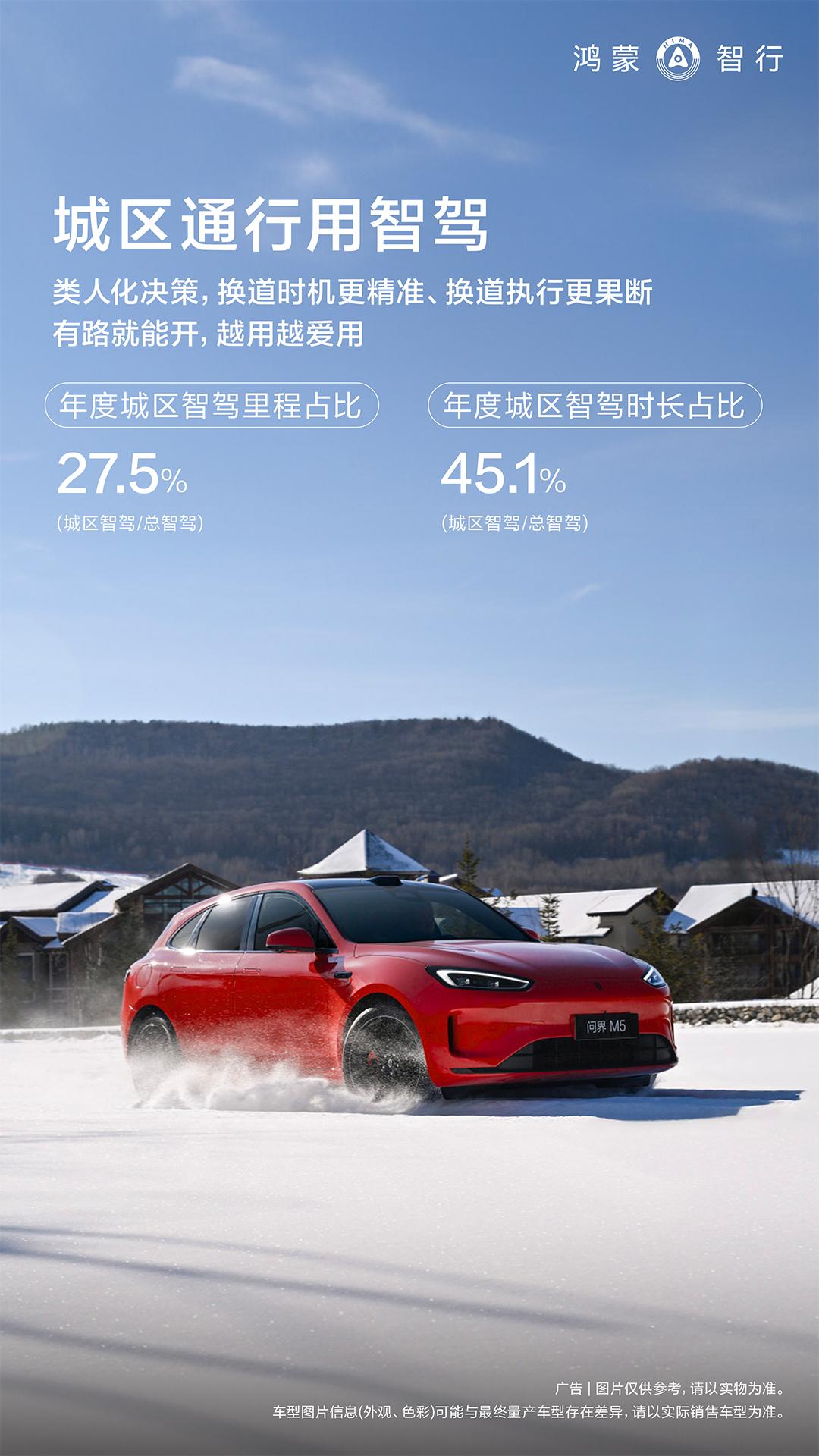 乘用车智能化迎来发展新阶段