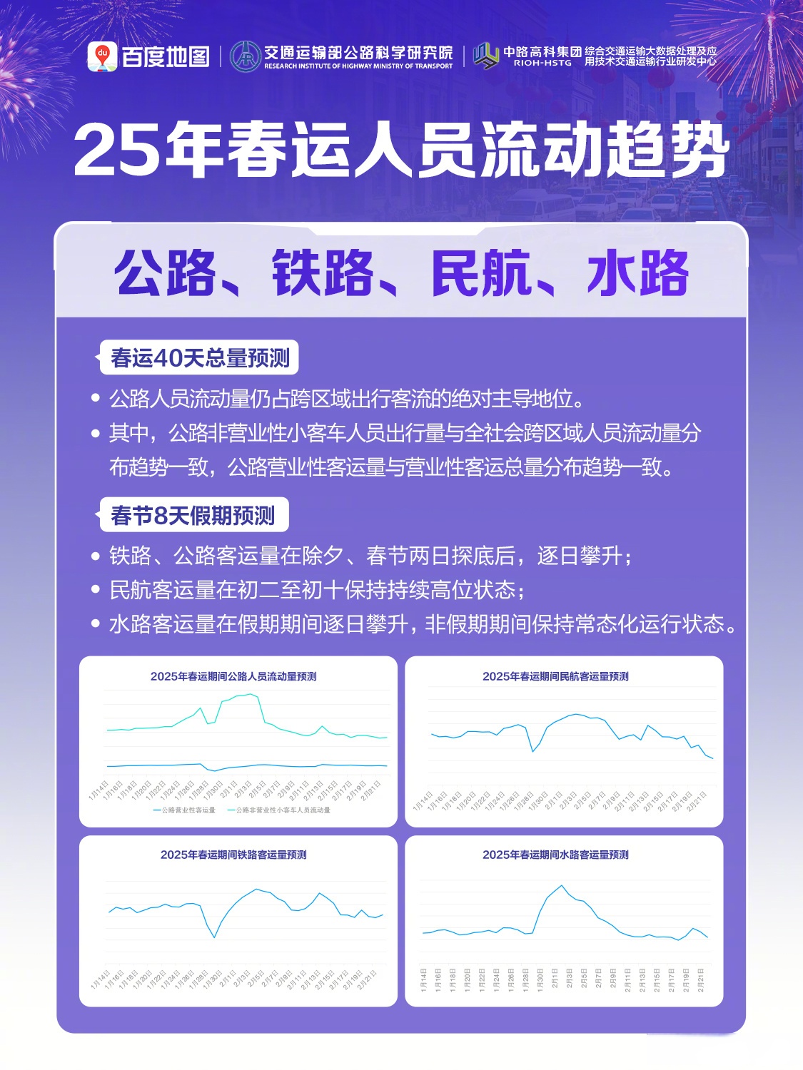 经济光明论丨从一季度交通物流数据 看我国经济的强韧性与新动能