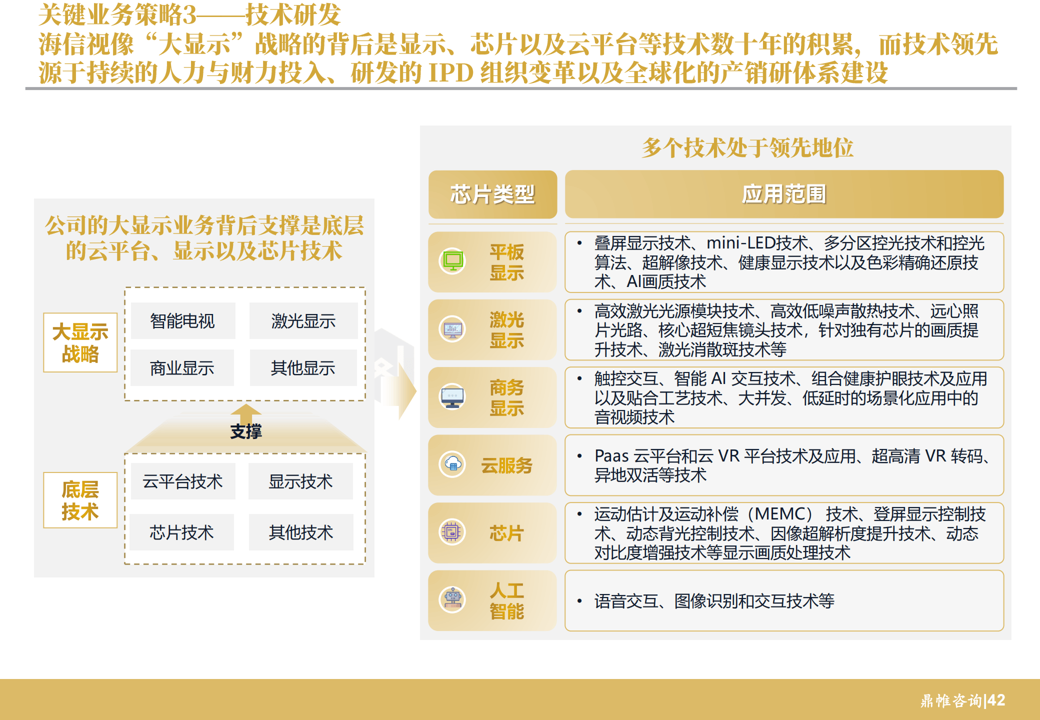 海信集团与美的集团达成战略合作，开启互利共赢新篇章