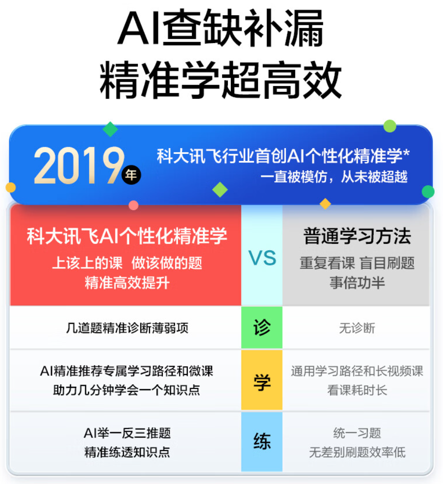 智启空气定制时代：大金重构人居微气候生态