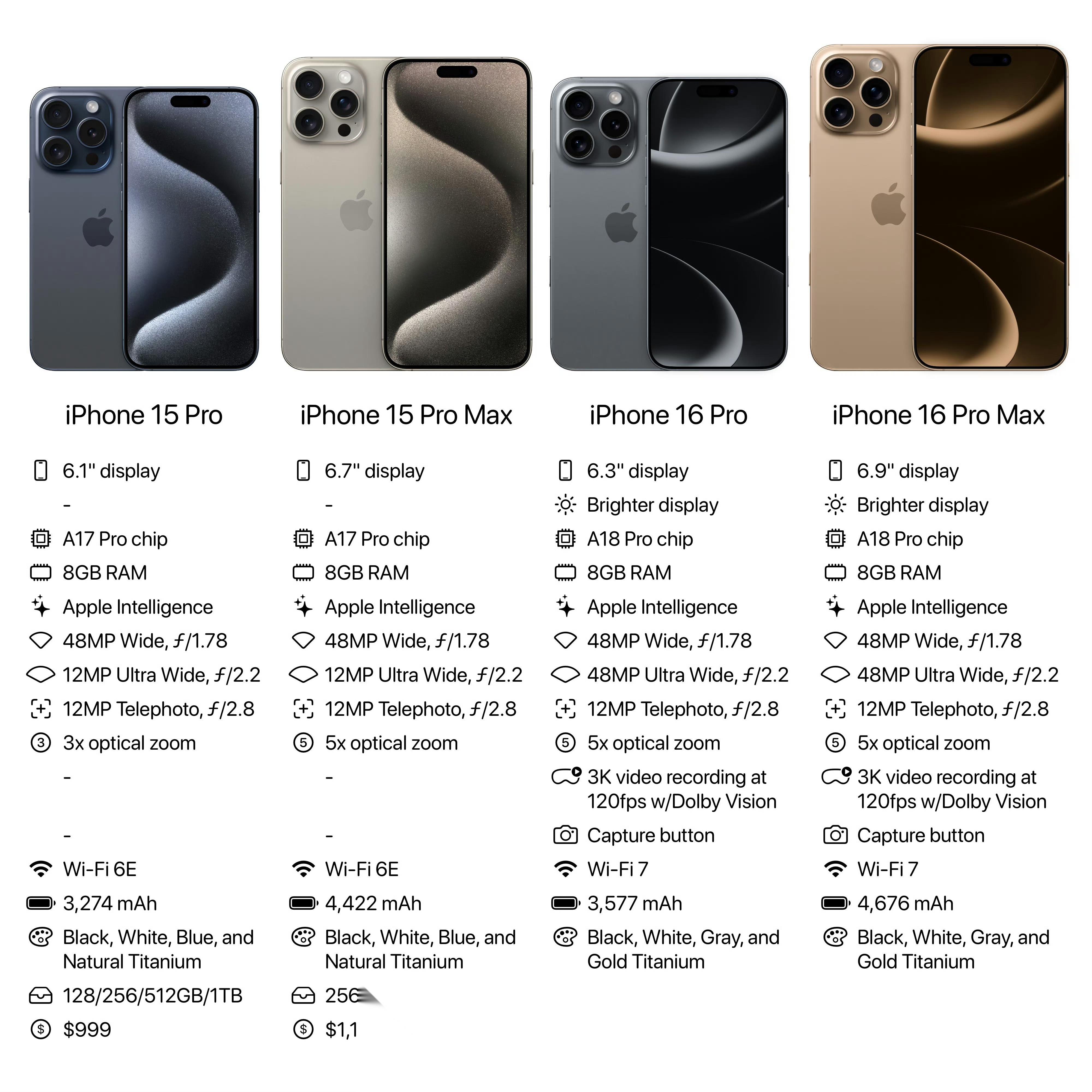 九号公司2025新品发布会召开,多款重磅新品发布