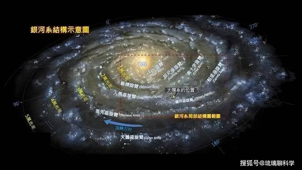 韦布望远镜首次确认系外恒星系统存在水冰