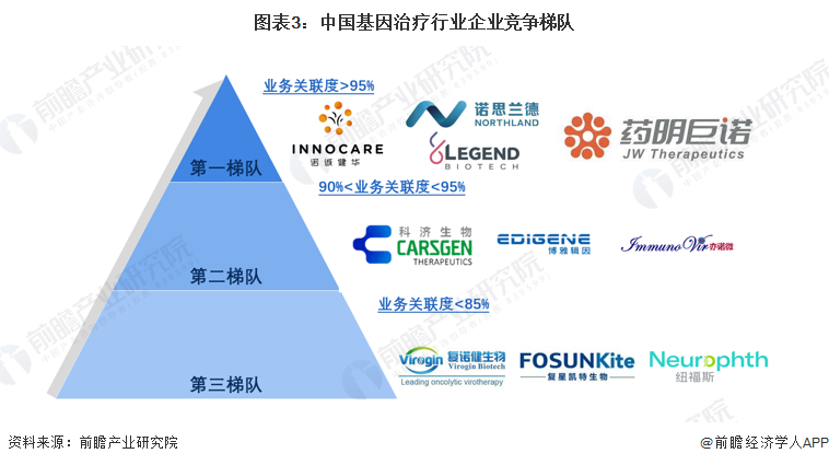 国际研究团队首次实施定制化基因治疗