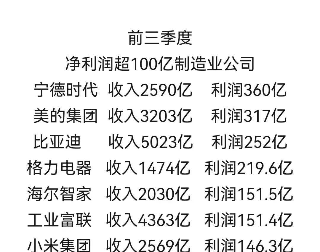 一季度我国数字产业实现业务收入8.5万亿元