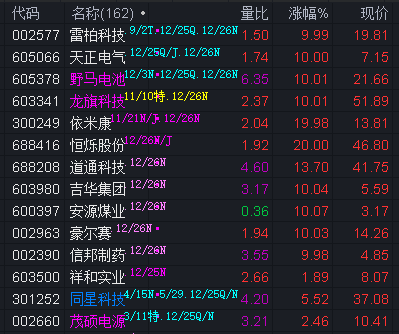 高期数免息成亮点，消费金融持续释放“618”消费潜力