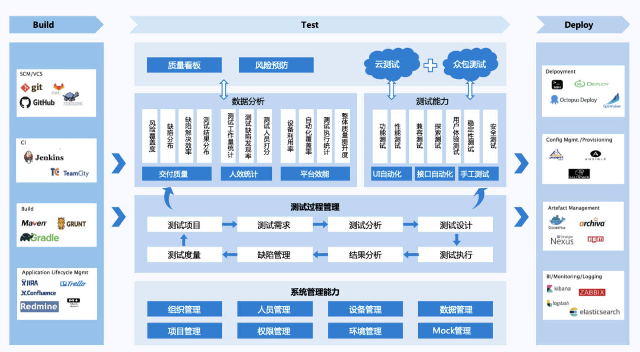 数字阅读产业：从“规模扩张”转向“价值深耕”