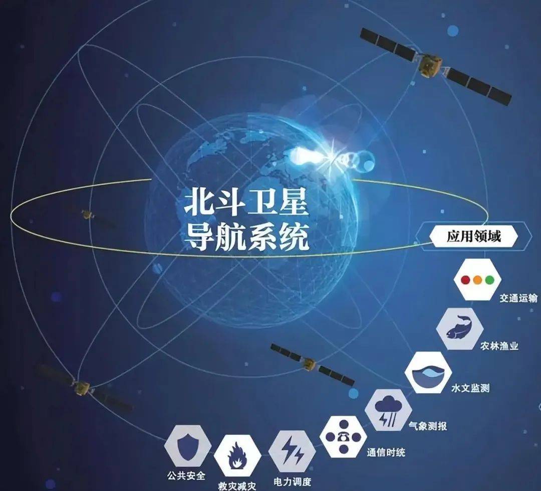 中国工程院院士刘经南矢志钻研卫星导航系统技术难题——让北斗点亮美好生活