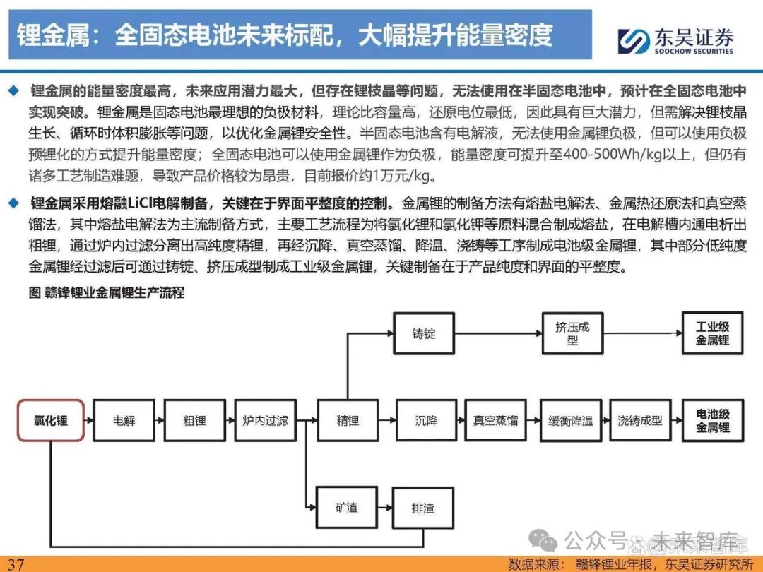 中外科研人员合作揭开固态电池短路成因
