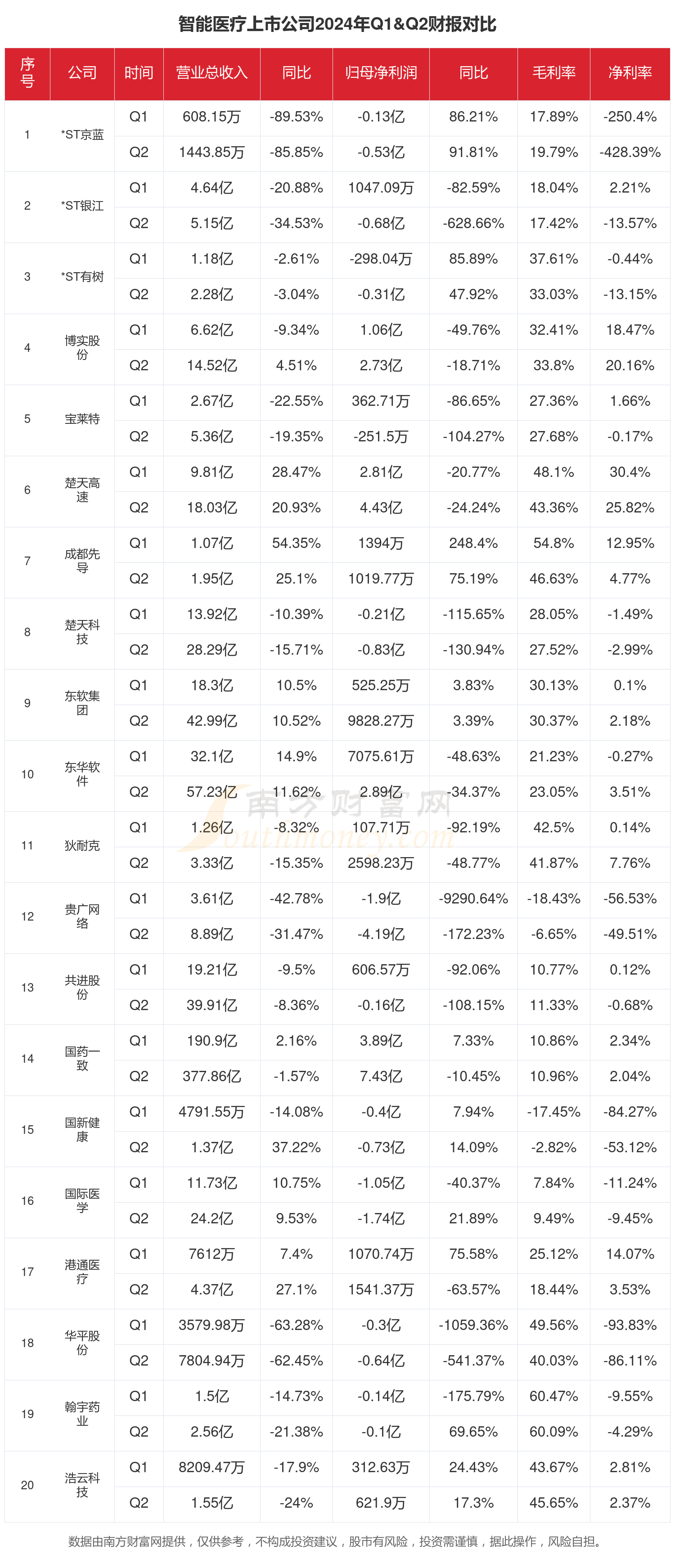 联想集团最新财报公布：PC之外业务占比近半 AI战略全面提速