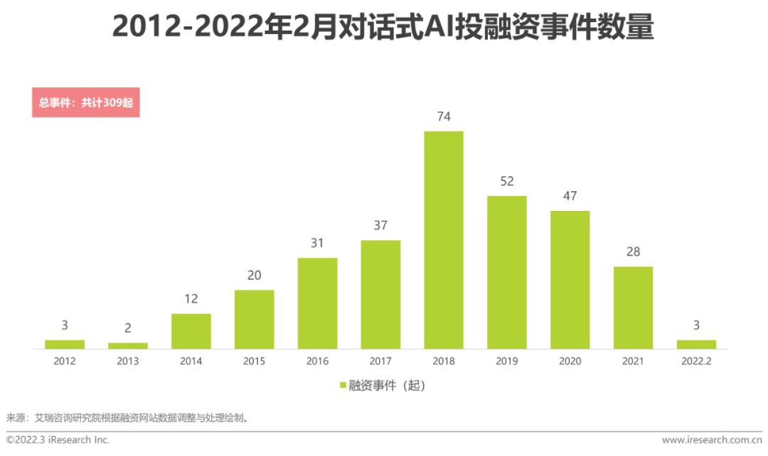 记者与学者的对话：AI浪潮是文科的暮鼓还是晨钟？