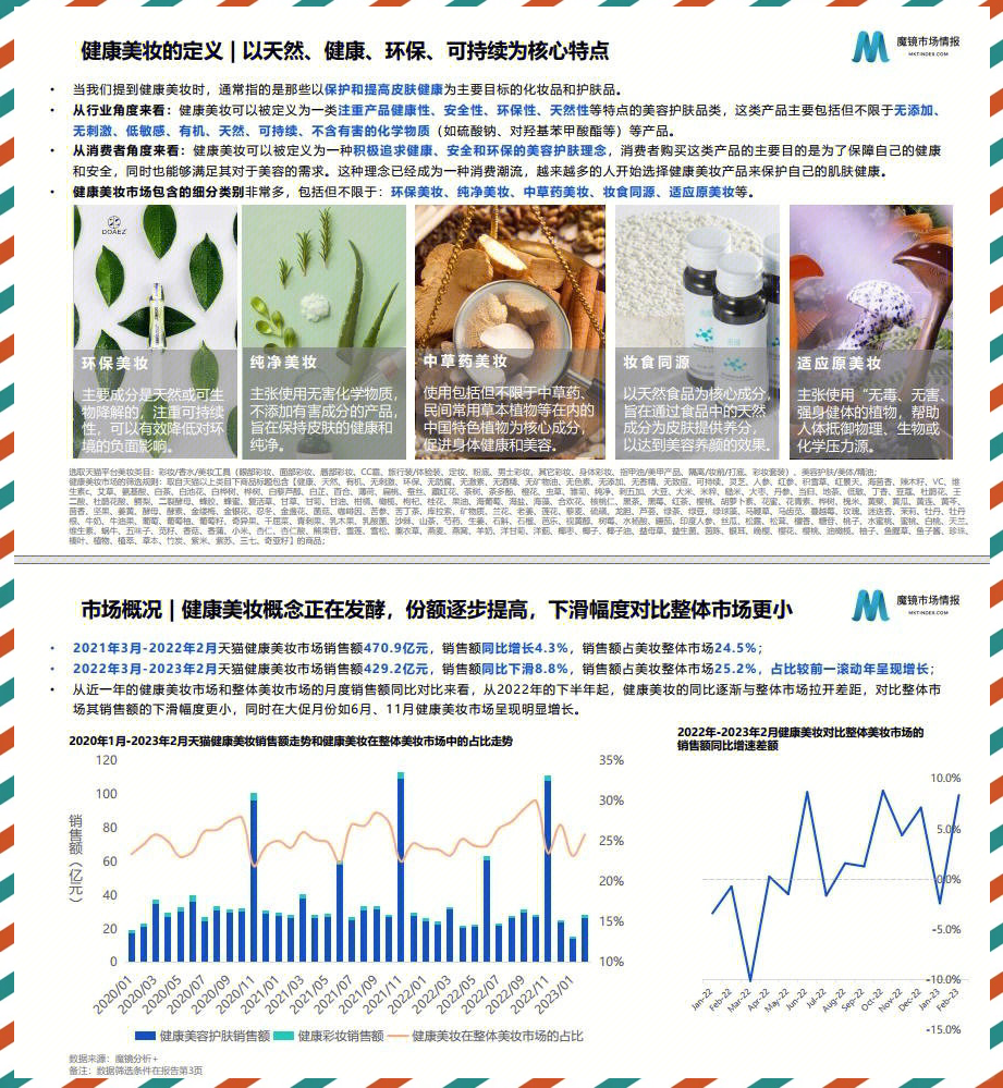 618消费趋势调研：超八成人能全款也选分期免息