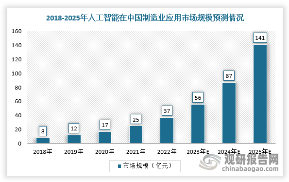 以场景深耕回应时代需求，小猿AI跻身AI应用下载前列