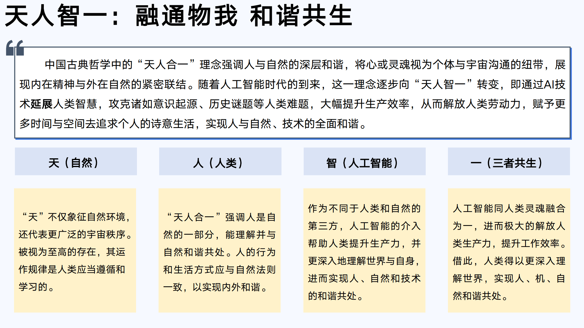 以场景深耕回应时代需求，小猿AI跻身AI应用下载前列