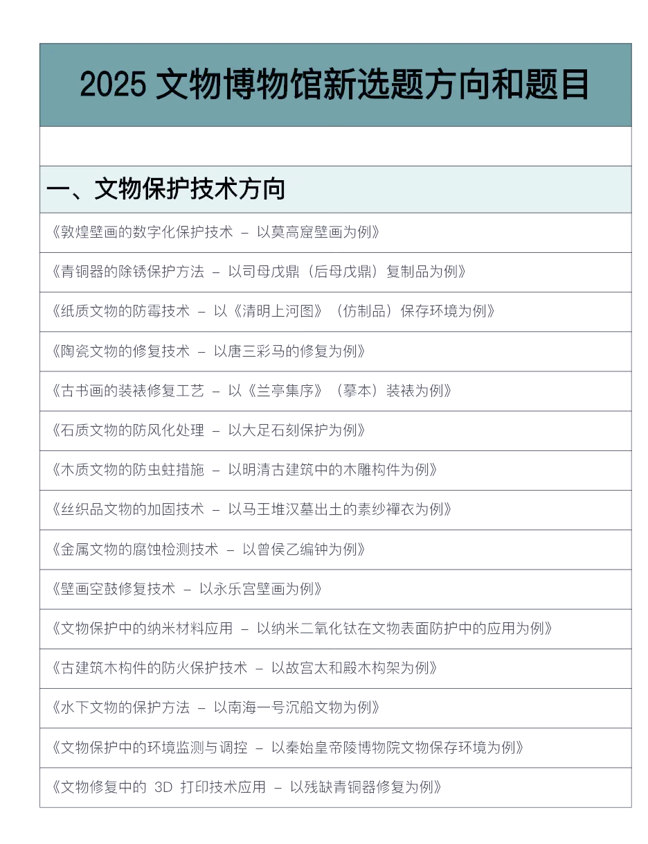 中外专家共话“数字技术赋能文化遗产保护”