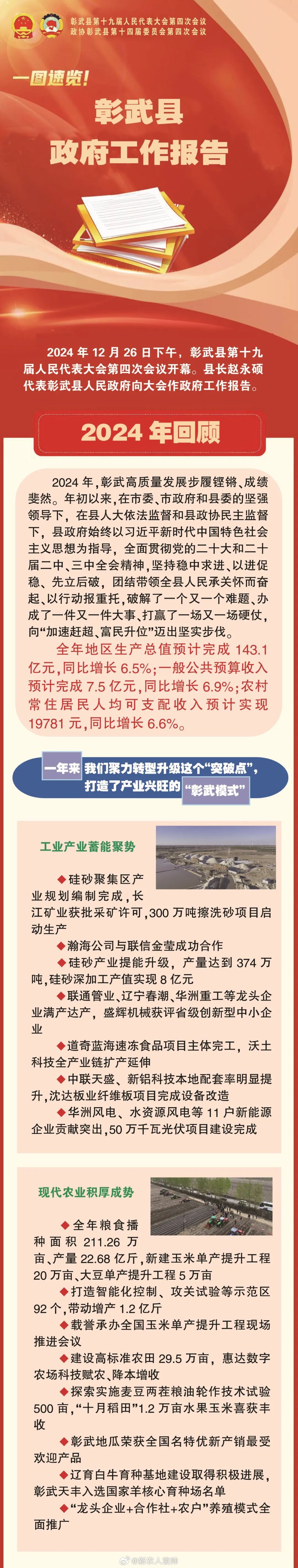 图解丨“两新”政策加力扩围继续显效 带动相关行业效益向好