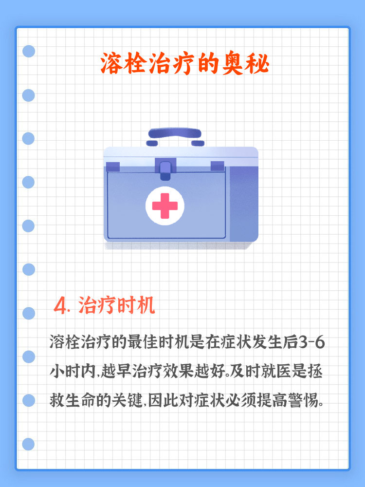 新研究认为卒中溶栓后低强度监测同样安全
