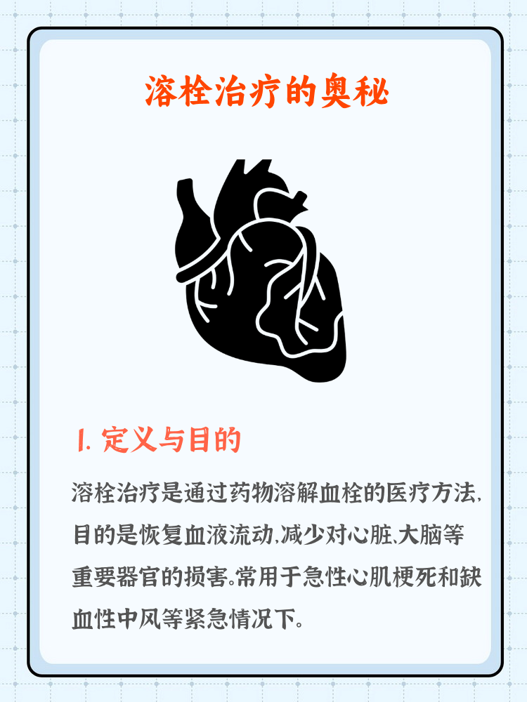 新研究认为卒中溶栓后低强度监测同样安全