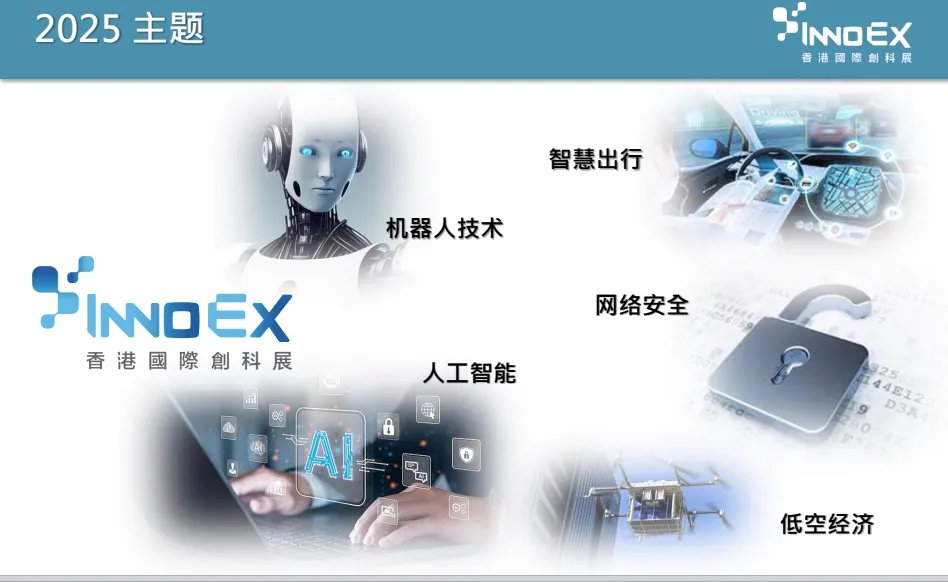 人工智能托举低空经济腾飞