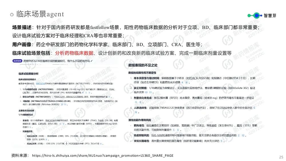 综述｜AI赋能肿瘤医学　德国研究推动精准诊疗智能化