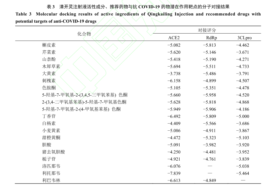 新研究发现可能抑制炎症风暴的细胞膜“开关”