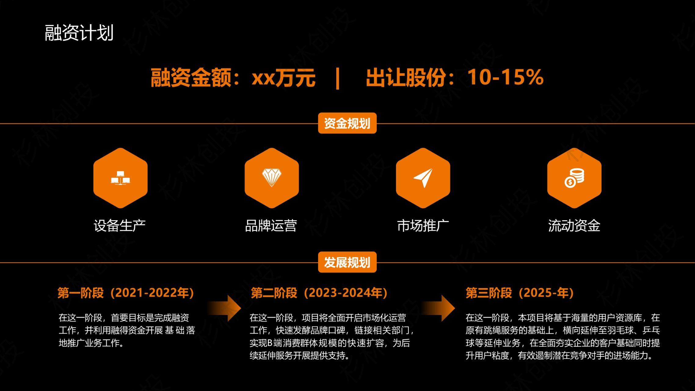 大数据赋能科学健身