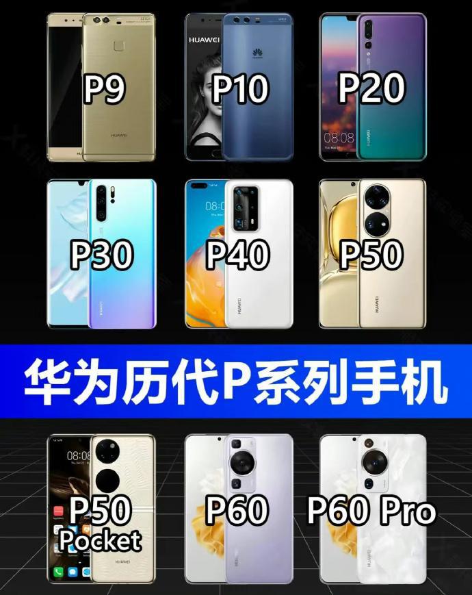 华为Pura系列：移动影像的十年征程与技术跃迁