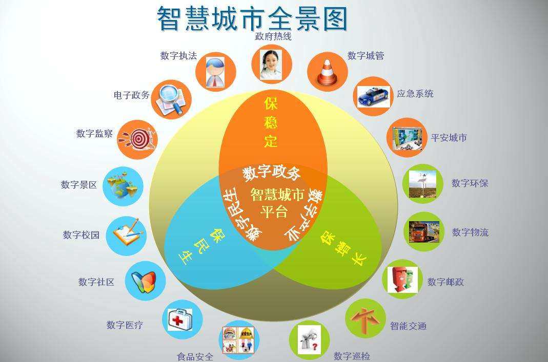 上海出台科技保险新政策 全链条护航科技创新