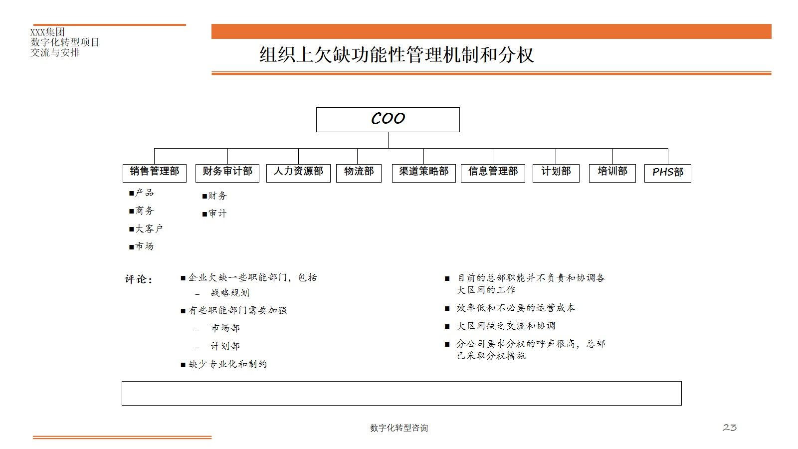 揭秘食品工业数字化转型的变革蓝图