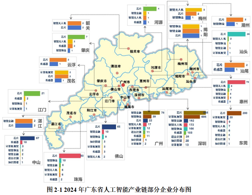 《数据智能研究报告（2025年）》发布