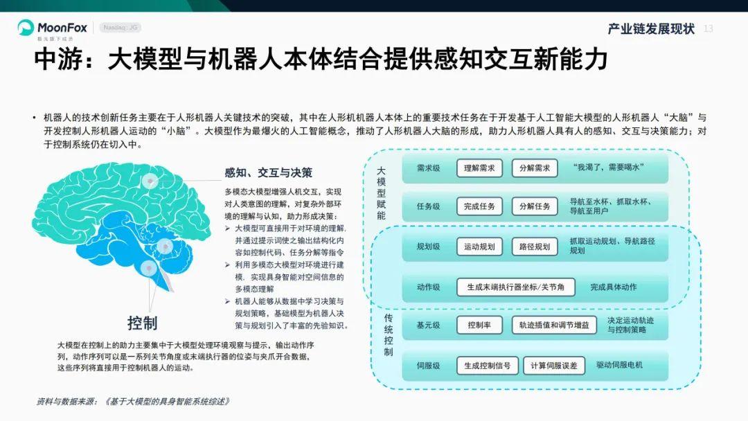 《数据智能研究报告（2025年）》发布