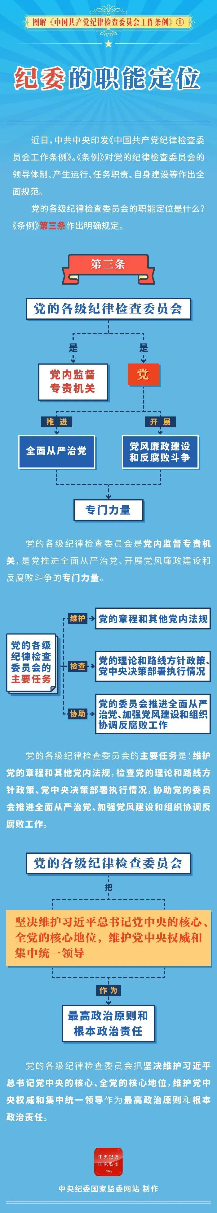 图解丨青年失业率连续三月回落 就业形势延续稳的态势