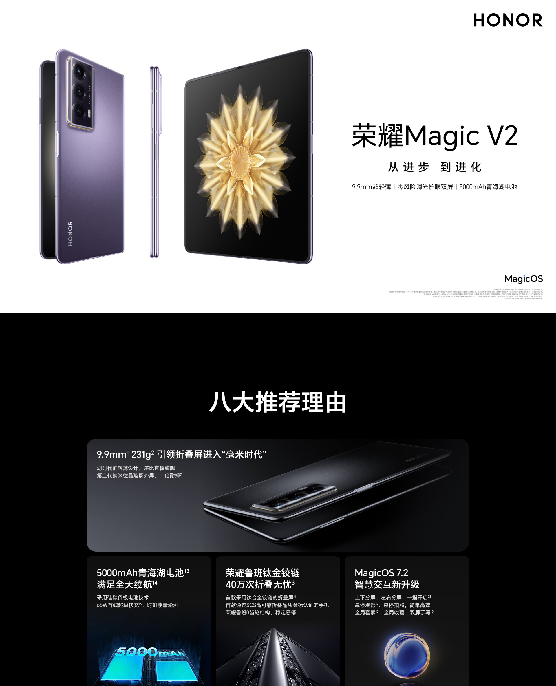 荣耀推动AI新潮流，Magic V5开启智能交互新纪元