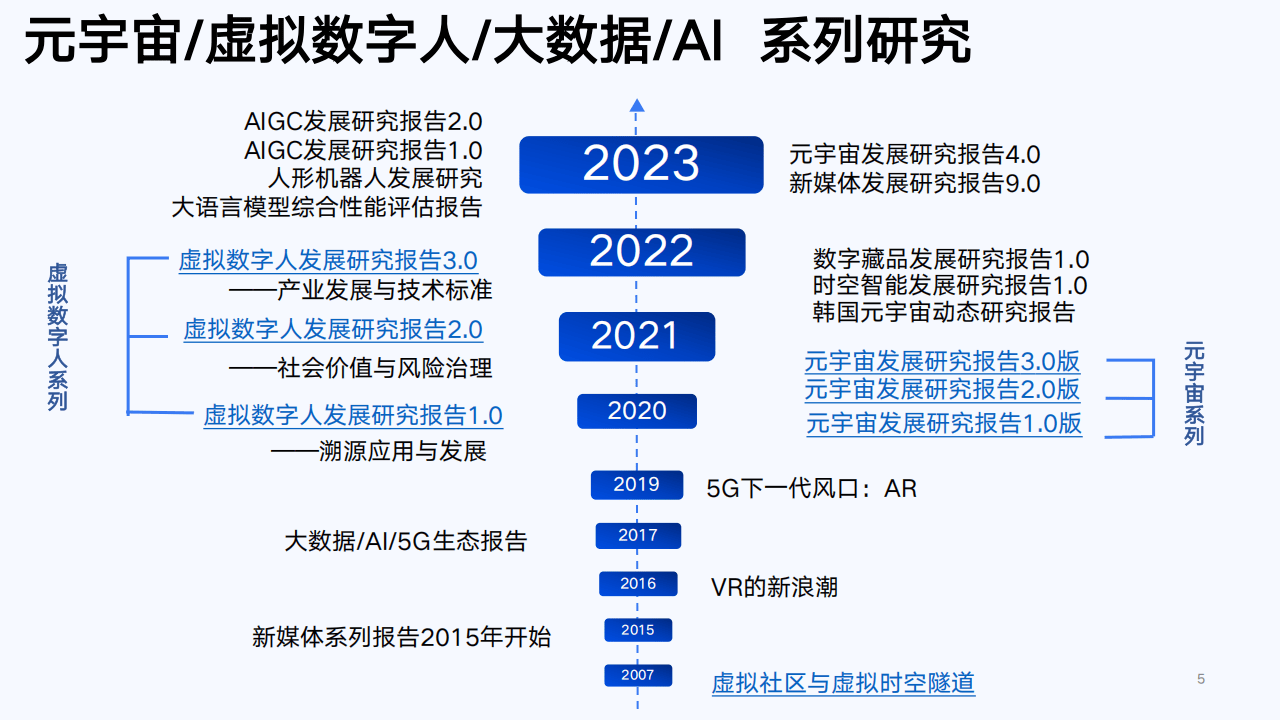 如何跟AI聊志愿填报？清华大学发布100个提示词模板