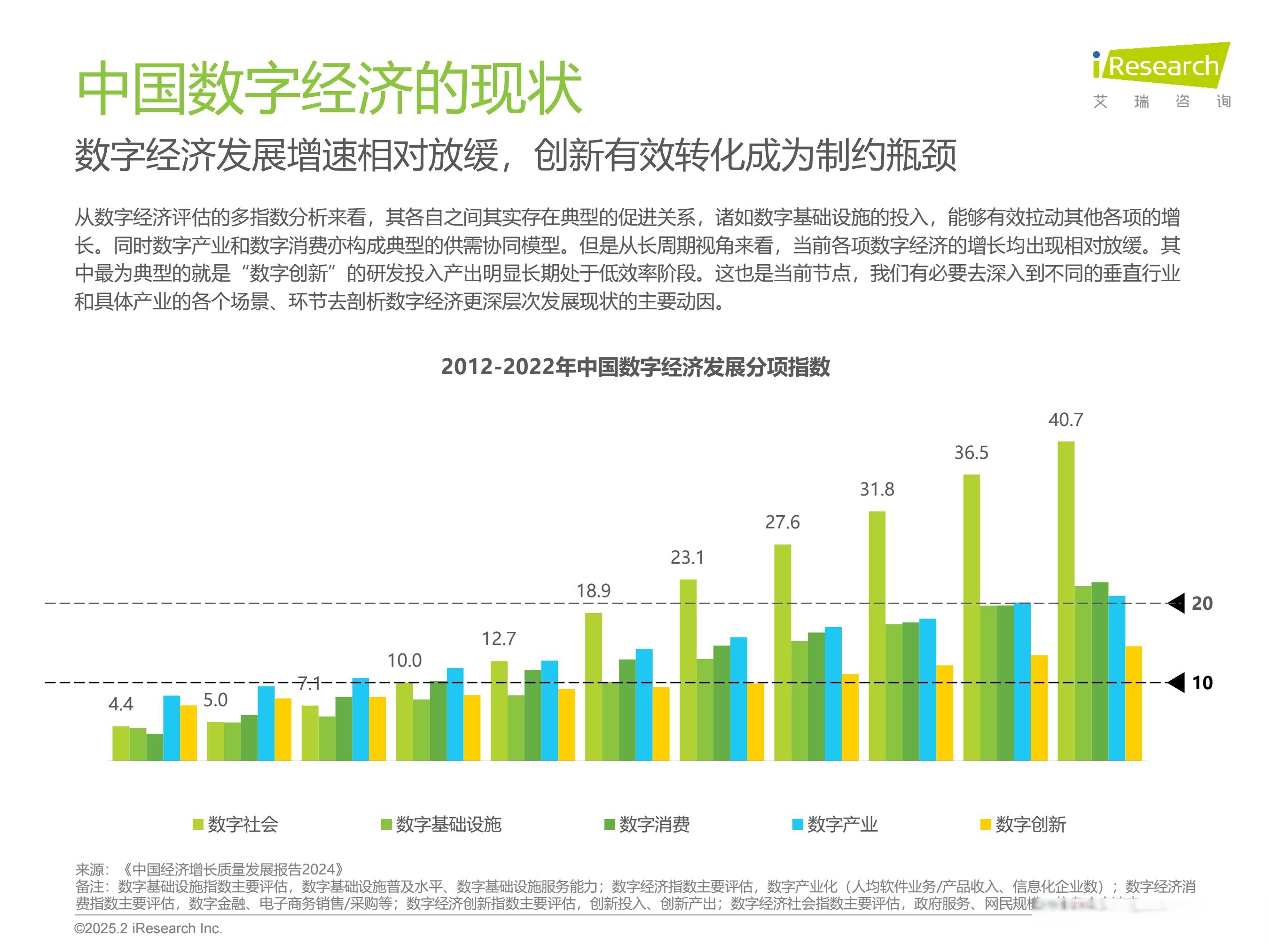 IDC发布AI数字人市场份额报告 AI数字人市场实现高速增长