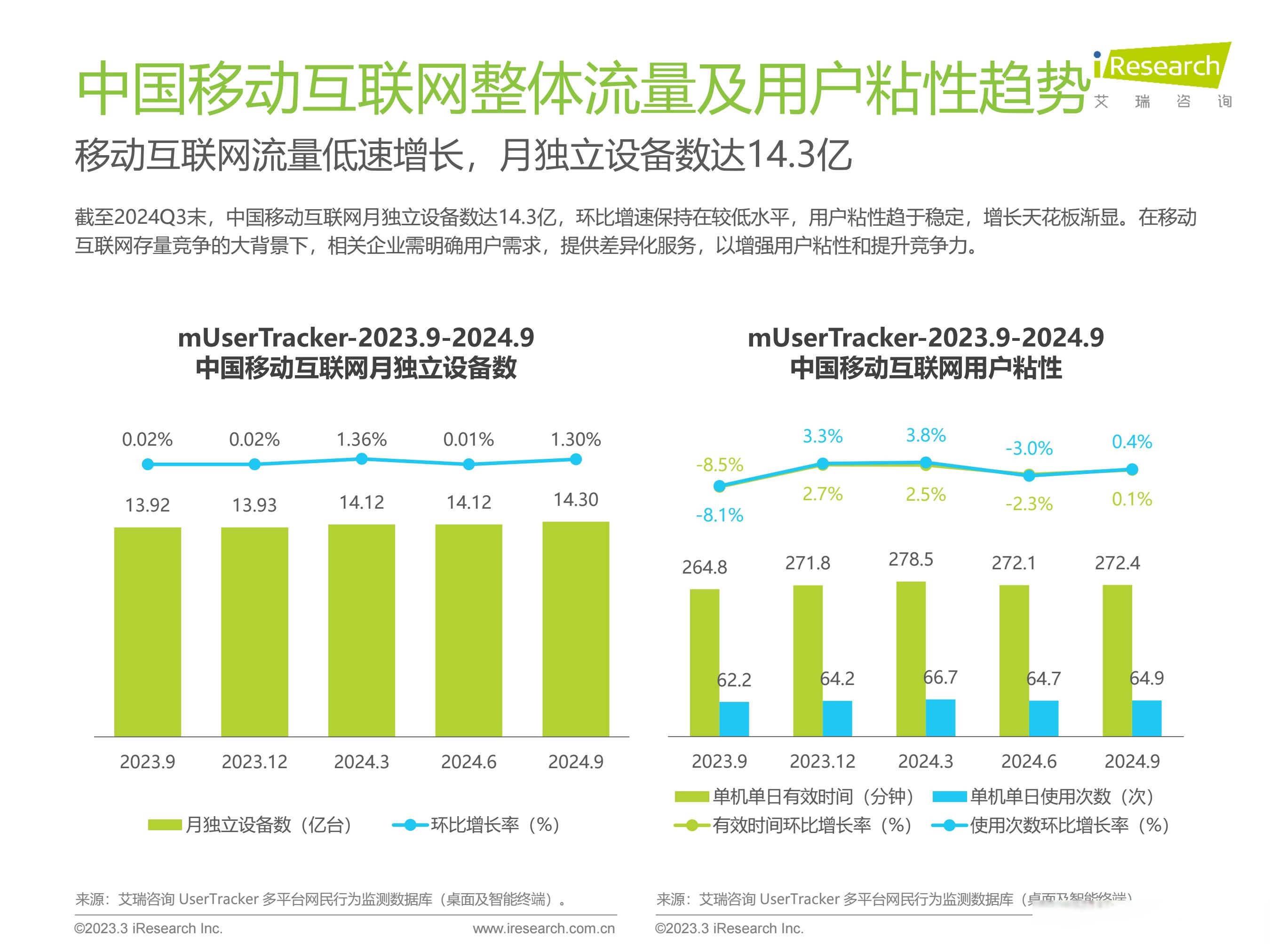 IDC发布AI数字人市场份额报告 AI数字人市场实现高速增长