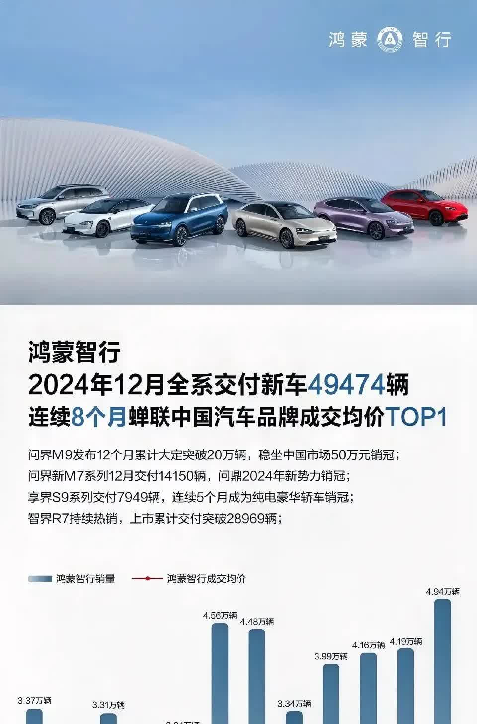 开源鸿蒙亮相HDC 2025 共建千行万业的数字底座