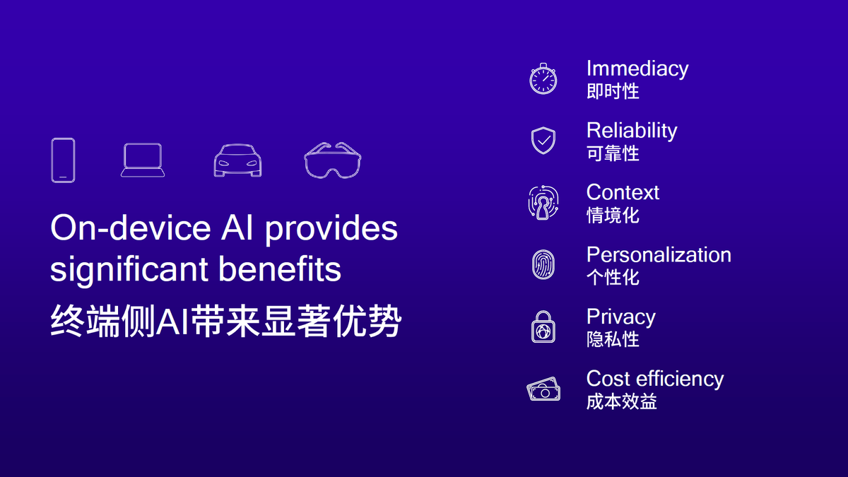 高通孟樸：充当行业“助推器” 助力汽车向智能移动终端跃迁